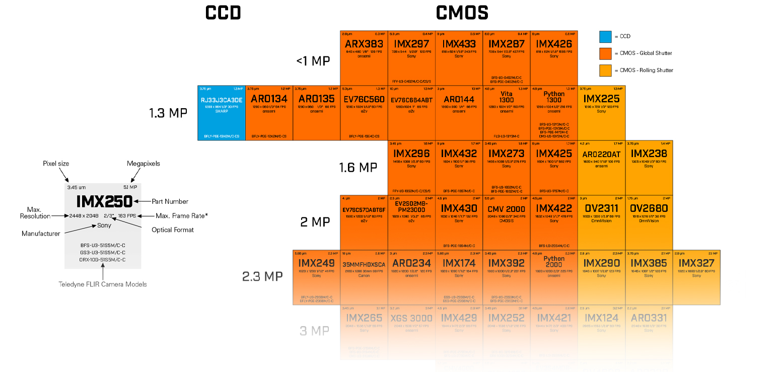 Periodic Table_hero_v2.jpg